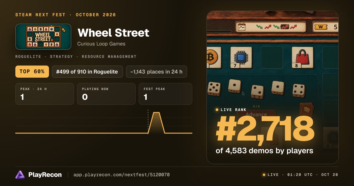 Wheel Street im Steam Next Fest