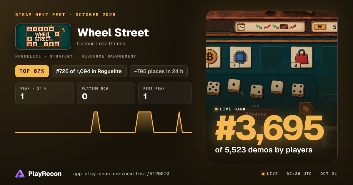Wheel Street in Steam Next Fest