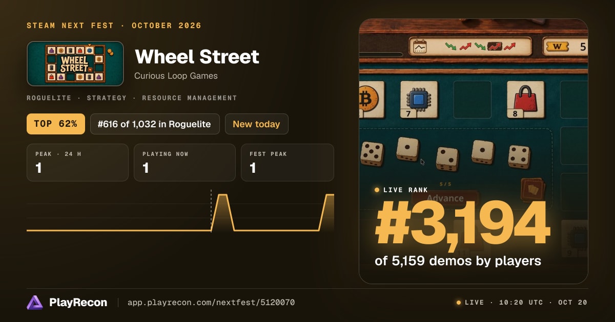 Wheel Street au Steam Next Fest
