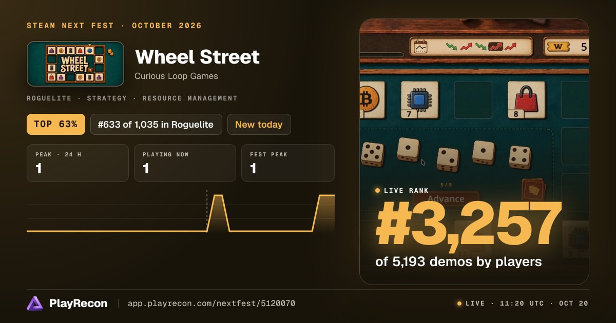 Wheel Street на Steam Next Fest
