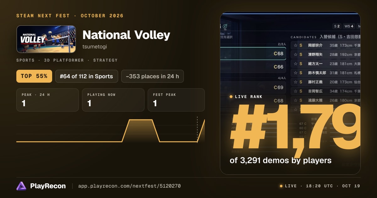 National Volley in Steam Next Fest