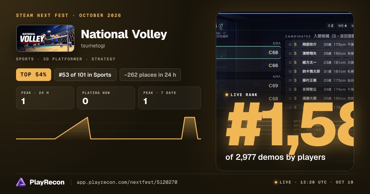 National Volley en el Steam Next Fest