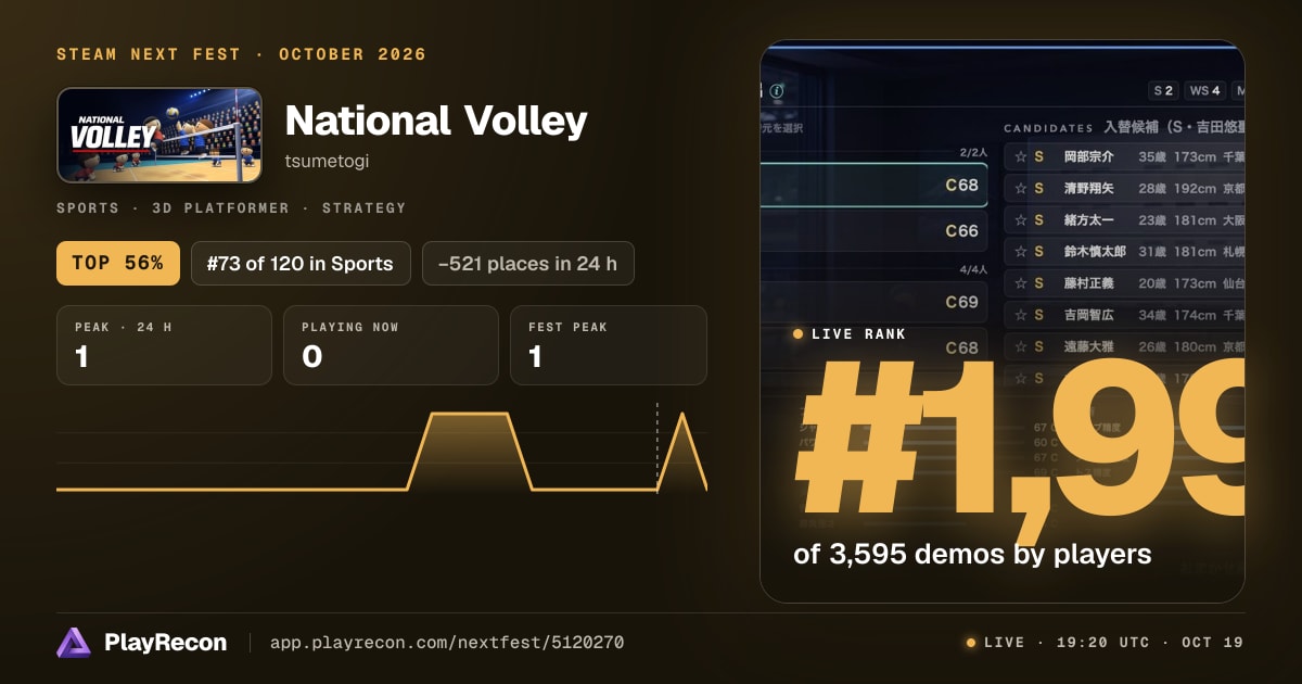 National Volley im Steam Next Fest
