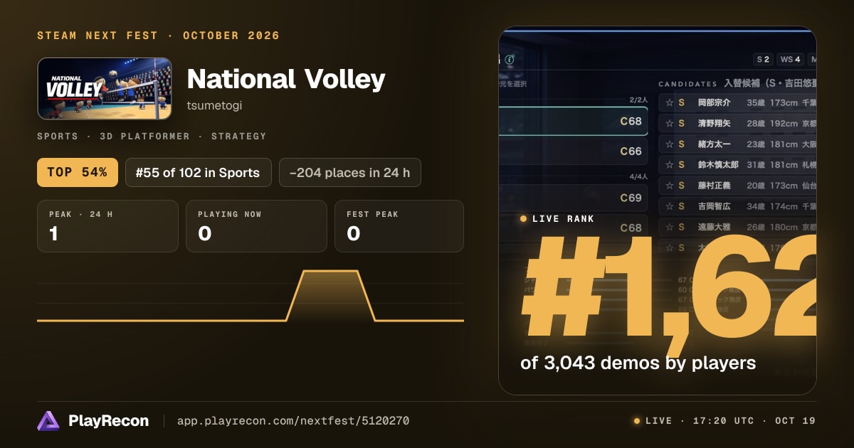National Volley allo Steam Next Fest