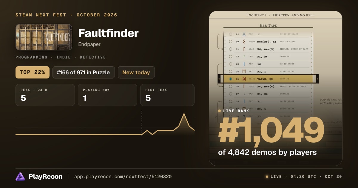 Faultfinder allo Steam Next Fest