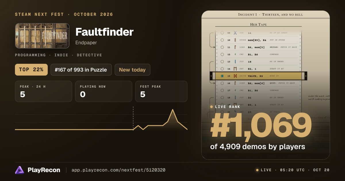 Faultfinder на Steam Next Fest