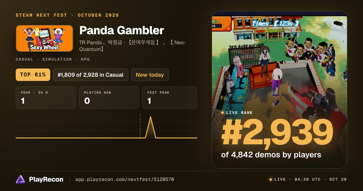 Panda Gambler au Steam Next Fest