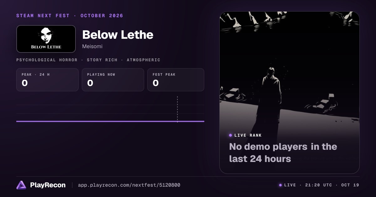 Below Lethe en el Steam Next Fest