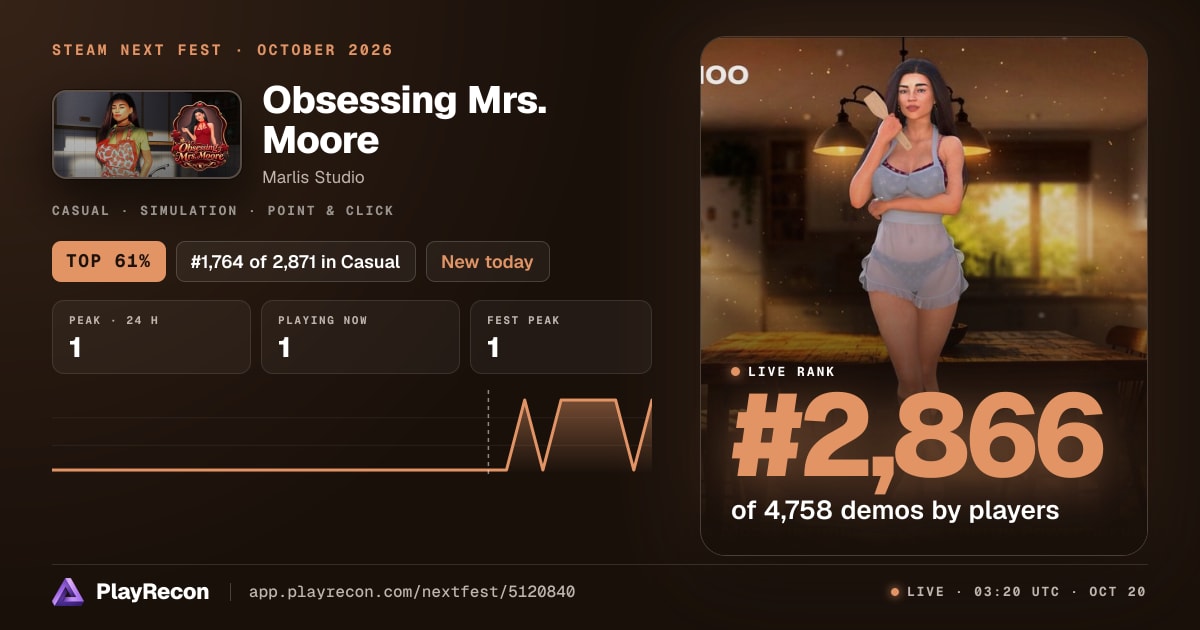 Obsessing Mrs. Moore en el Steam Next Fest