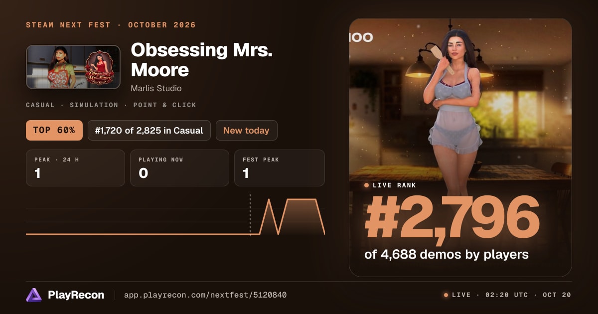 Obsessing Mrs. Moore allo Steam Next Fest