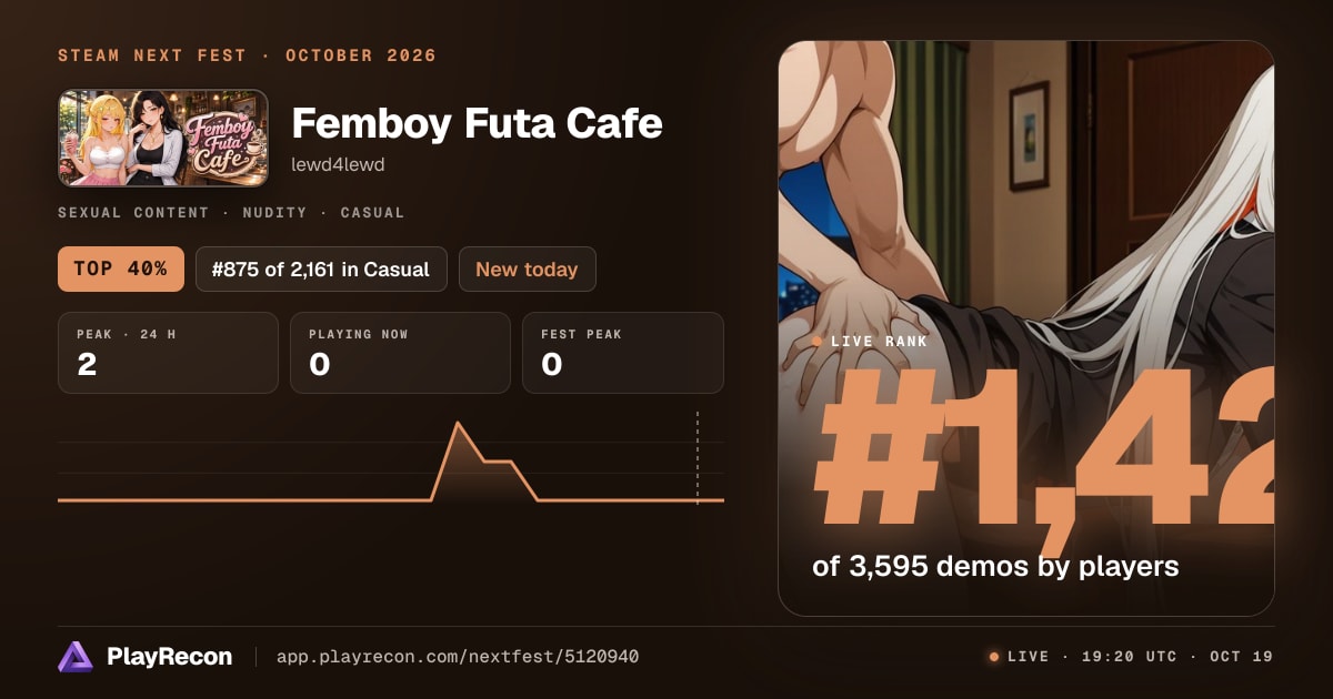 Femboy Futa Cafe im Steam Next Fest