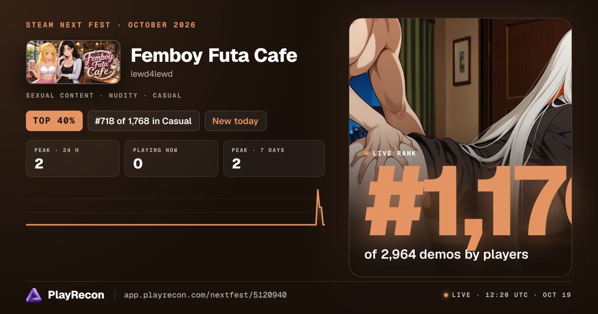 Femboy Futa Cafe in Steam Next Fest
