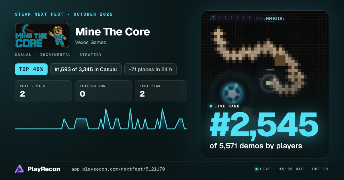 Mine The Core allo Steam Next Fest