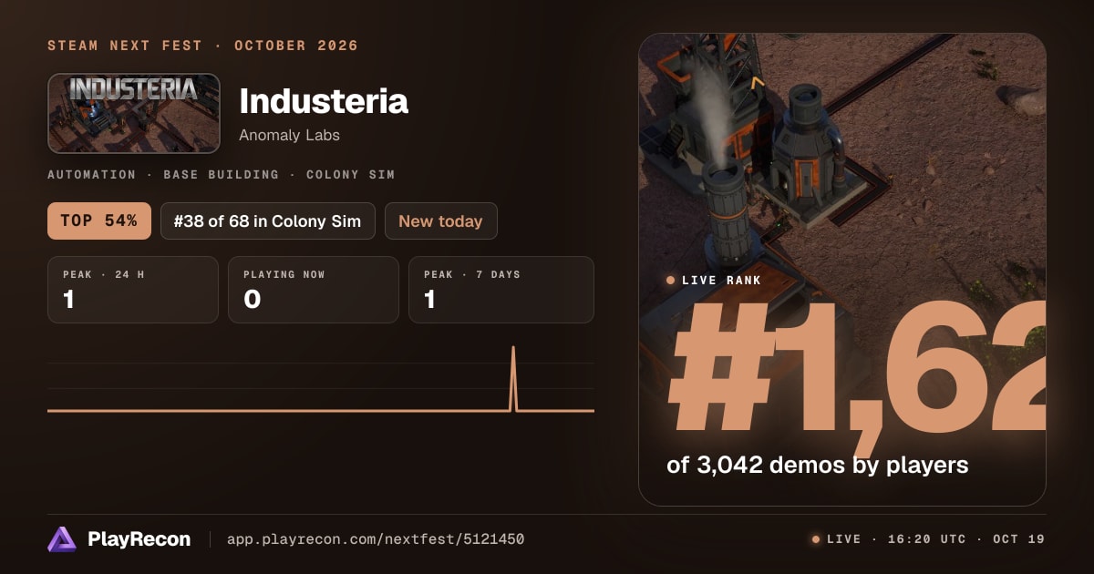 Industeria in Steam Next Fest