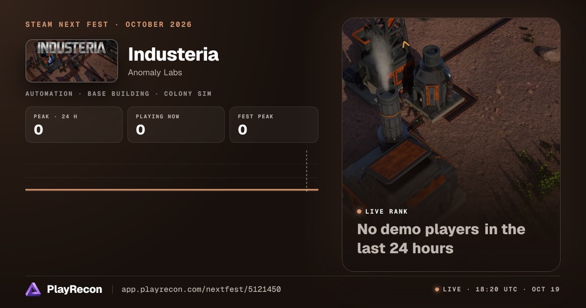 Industeria allo Steam Next Fest