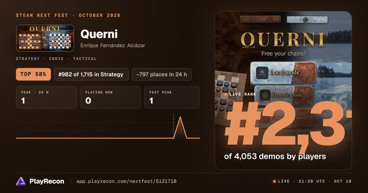 Querni im Steam Next Fest