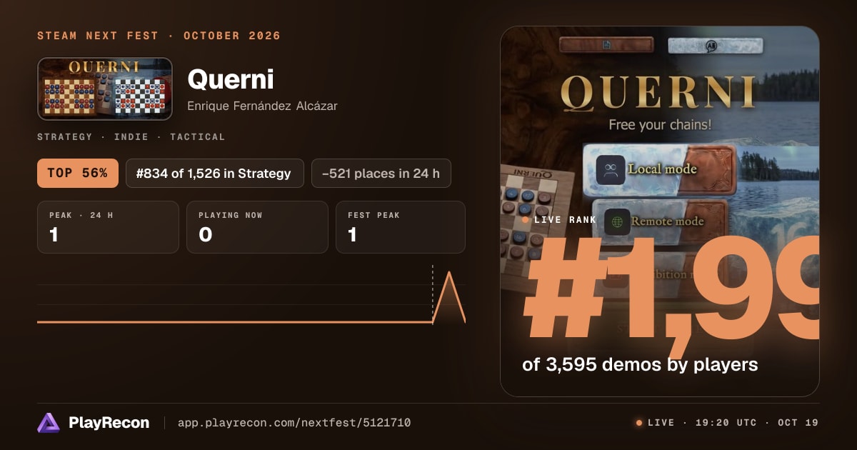 Querni en el Steam Next Fest