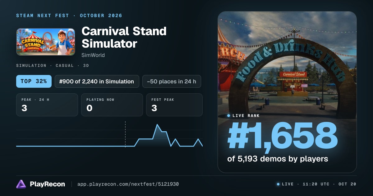 Carnival Stand Simulator in Steam Next Fest