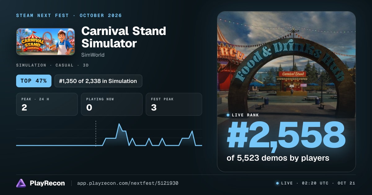 Carnival Stand Simulator au Steam Next Fest