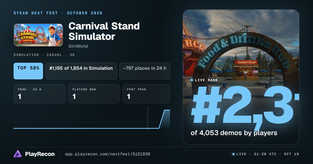 Carnival Stand Simulator im Steam Next Fest