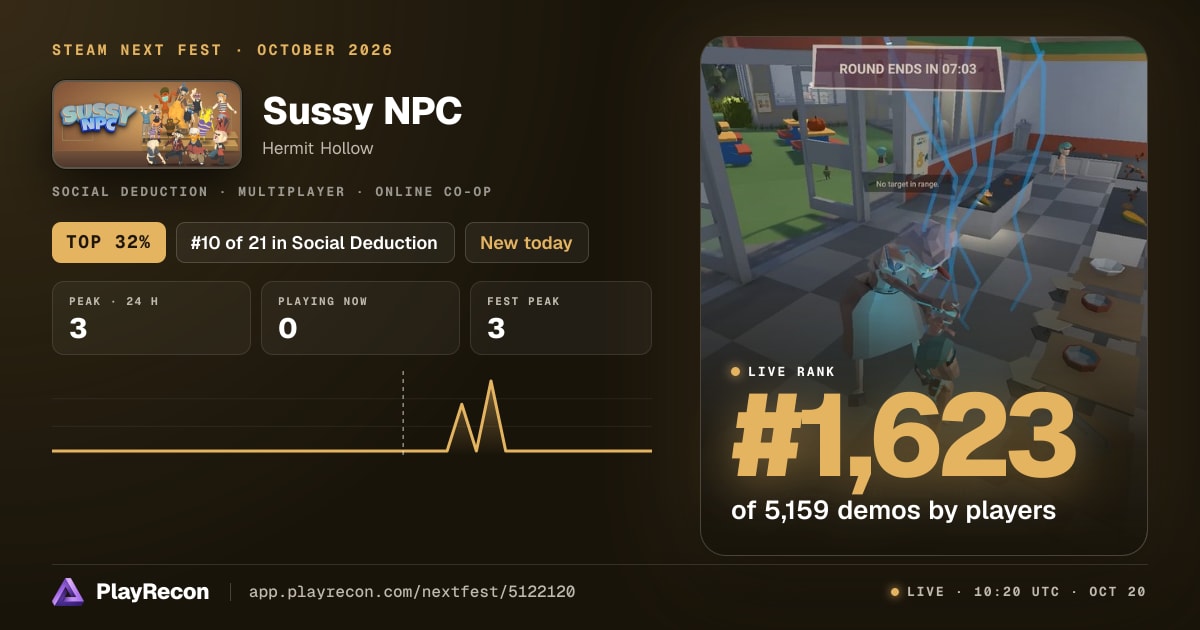 Sussy NPC im Steam Next Fest