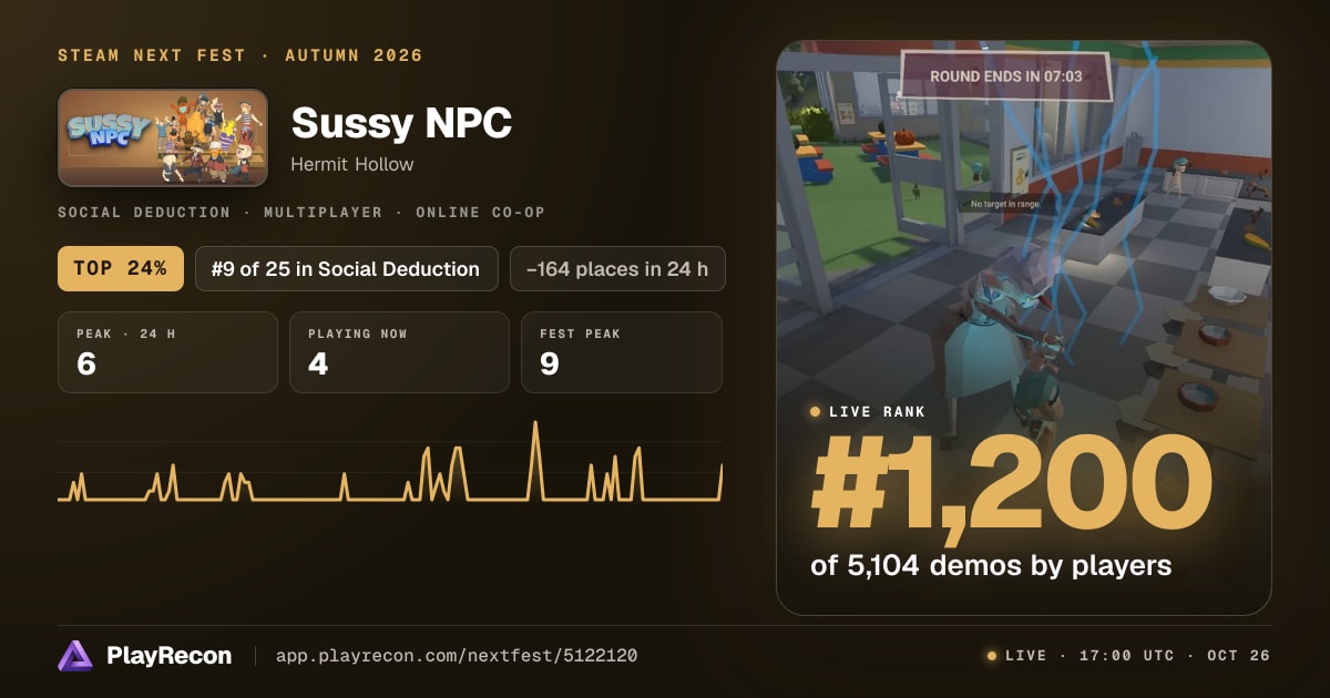 Sussy NPC in Steam Next Fest
