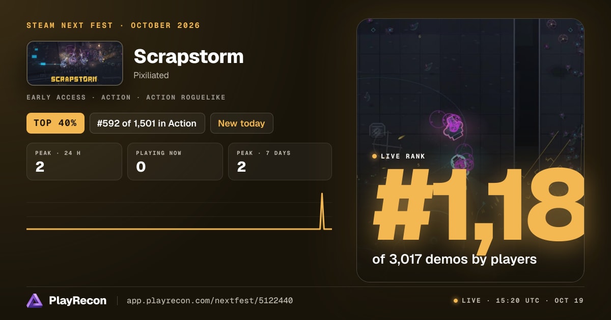 Scrapstorm на Steam Next Fest