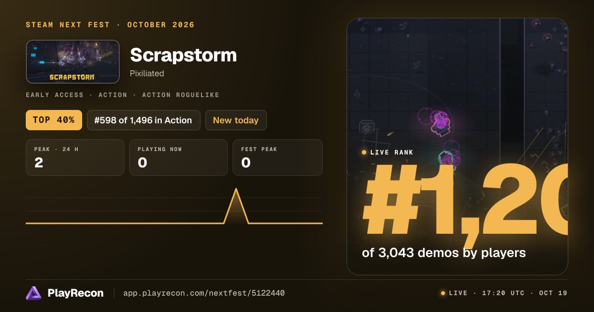 Scrapstorm en el Steam Next Fest