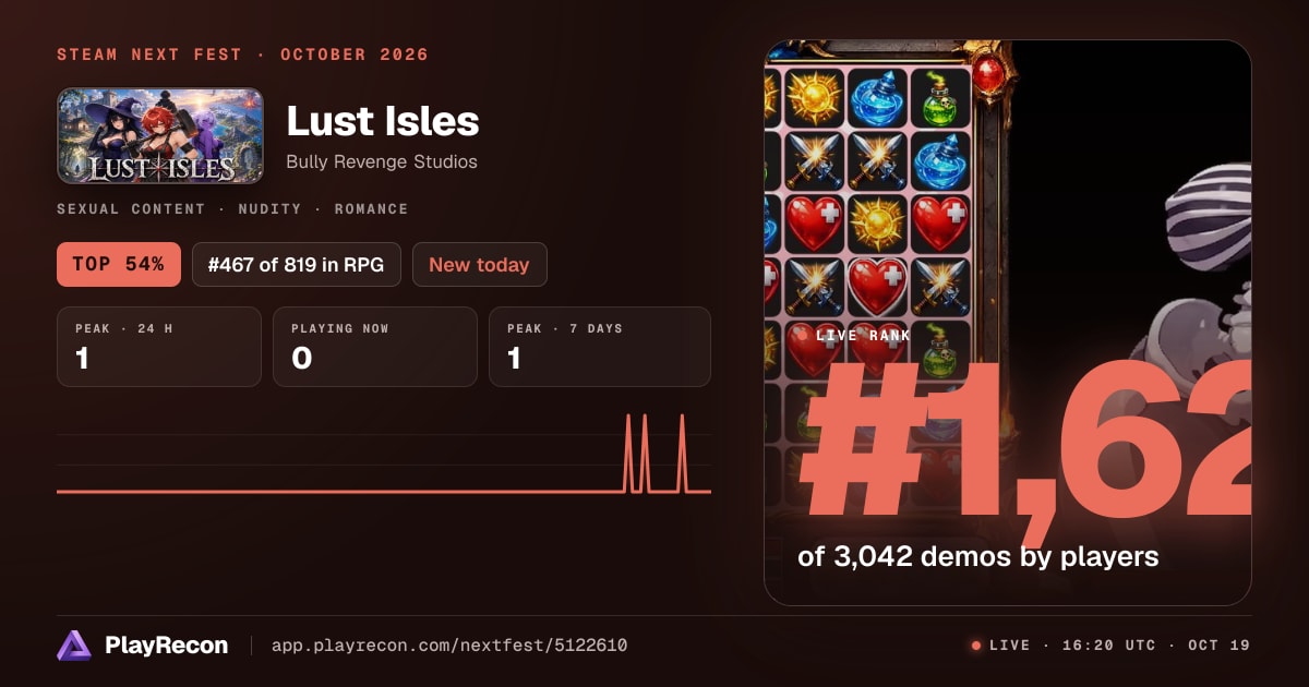 Lust Isles in Steam Next Fest