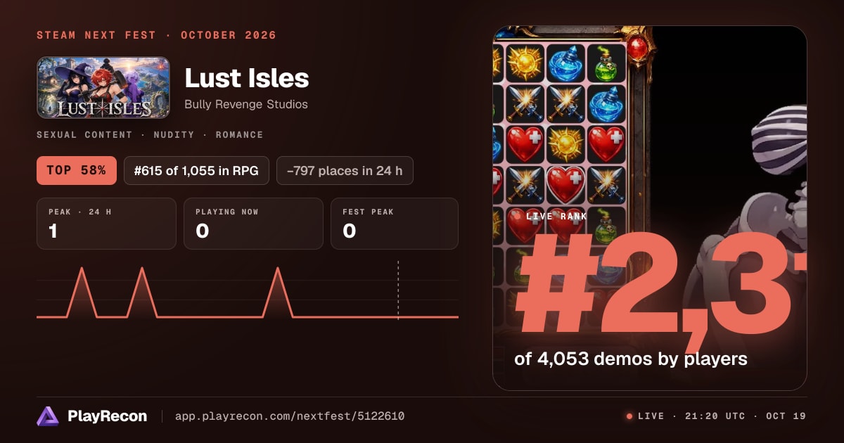 Lust Isles на Steam Next Fest