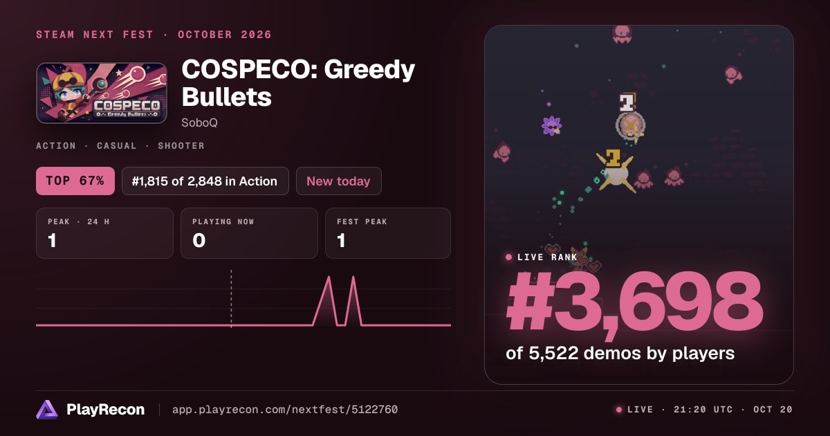 COSPECO: Greedy Bullets allo Steam Next Fest