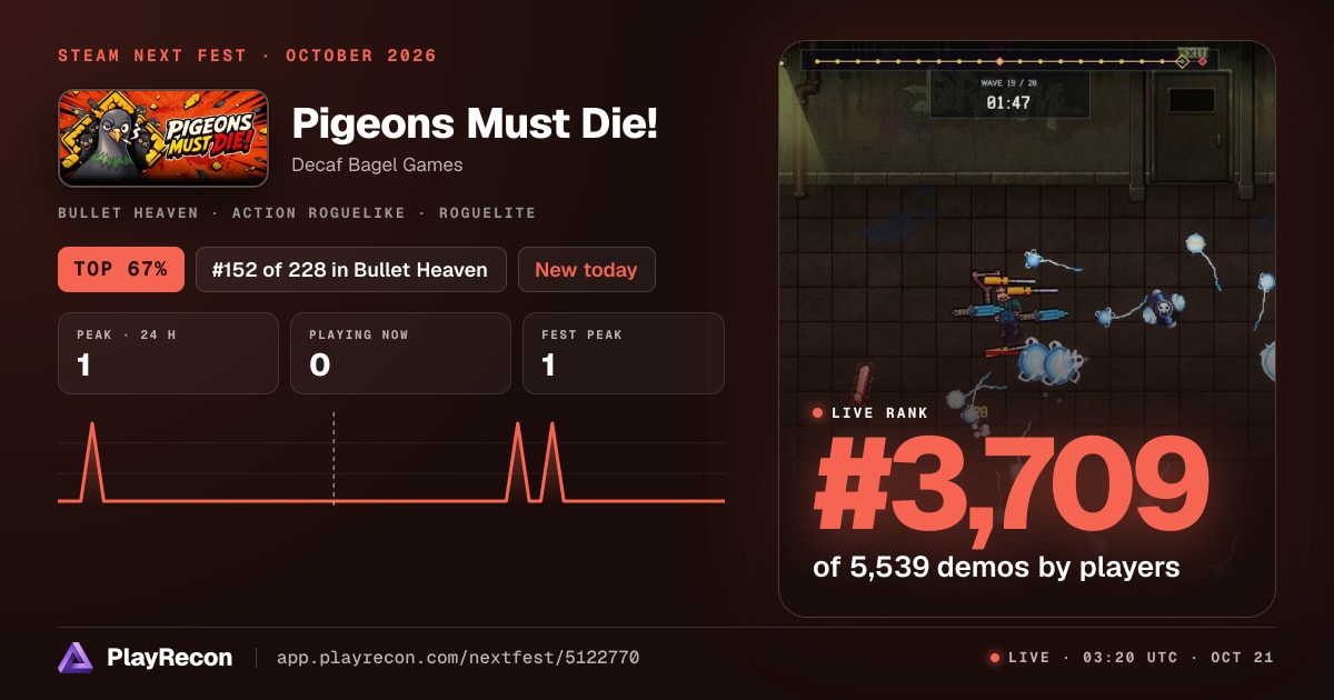 Pigeons Must Die! allo Steam Next Fest