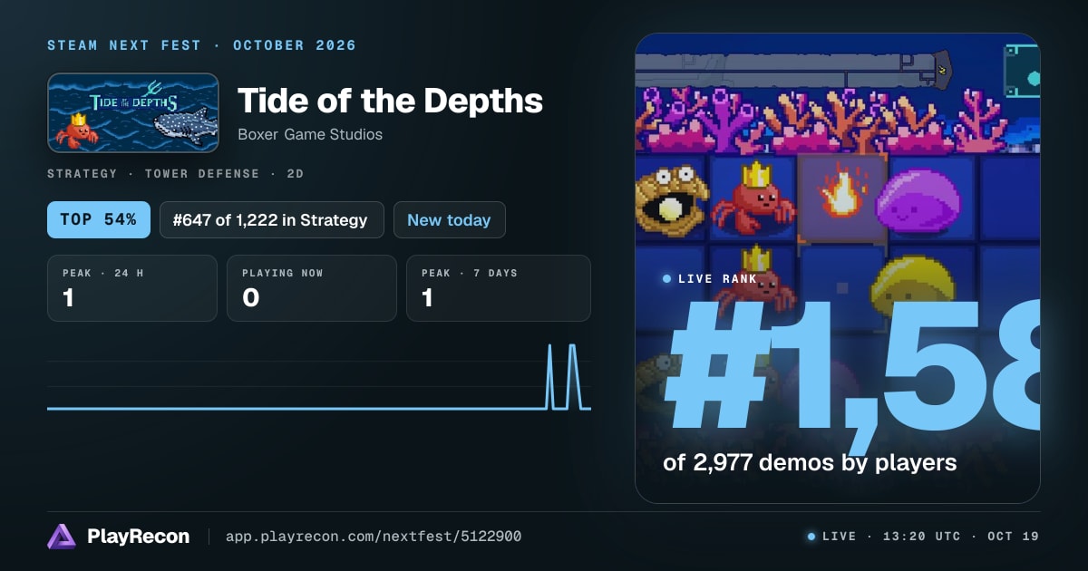 Tide of the Depths im Steam Next Fest