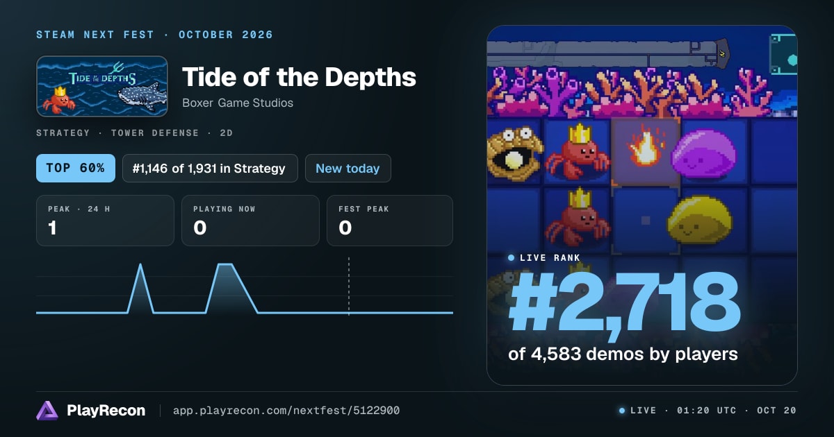Tide of the Depths in Steam Next Fest