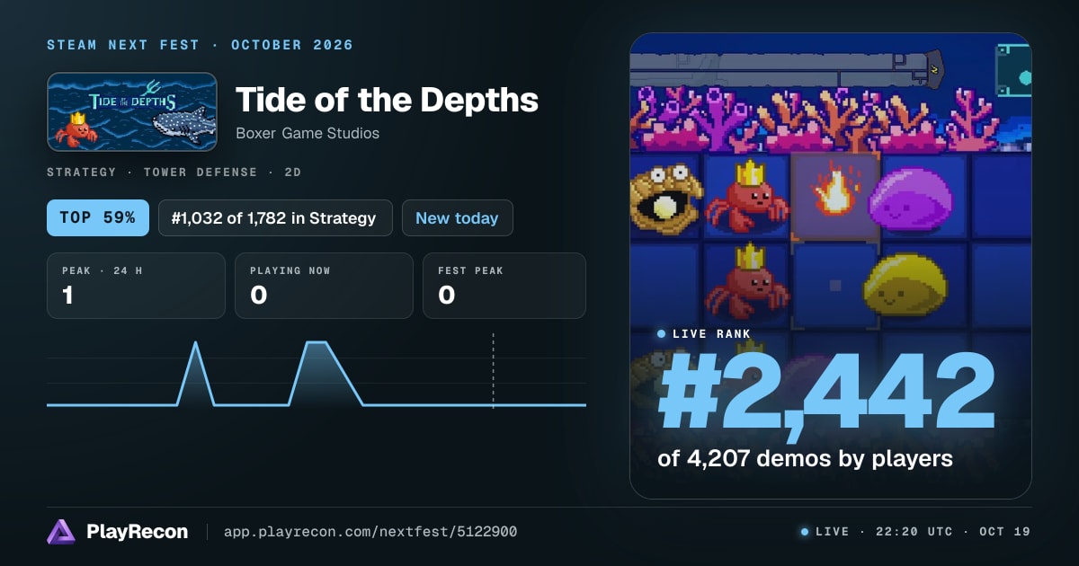 Tide of the Depths au Steam Next Fest