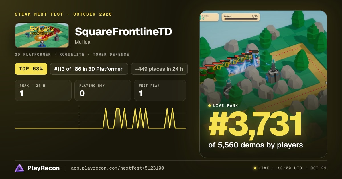 SquareFrontlineTD in Steam Next Fest