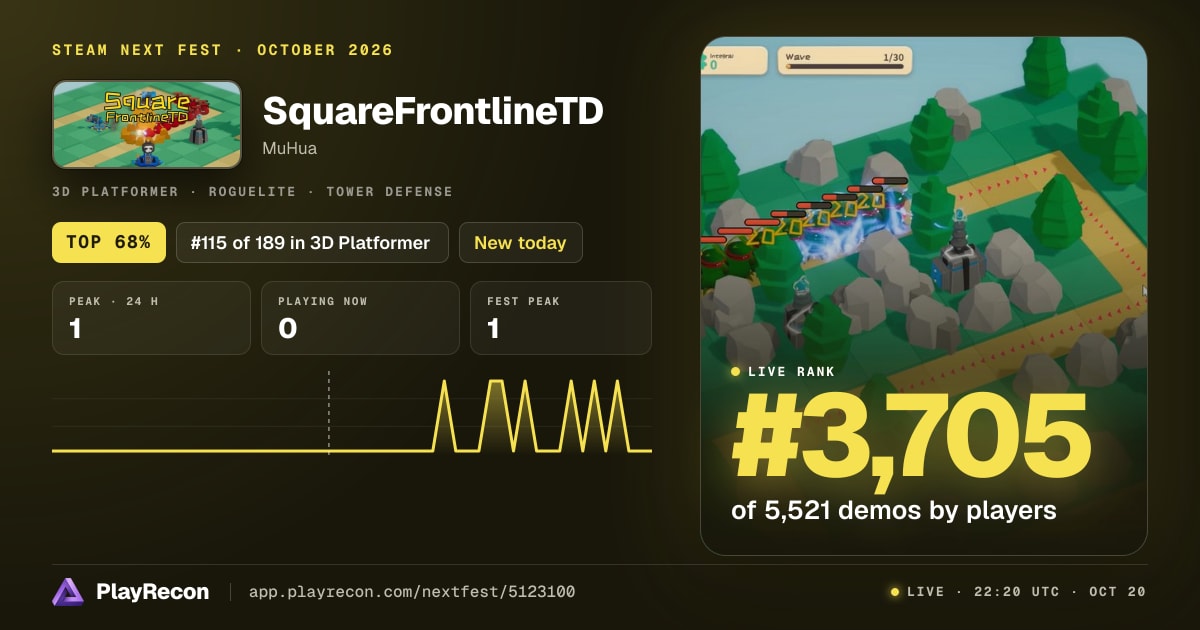 SquareFrontlineTD im Steam Next Fest