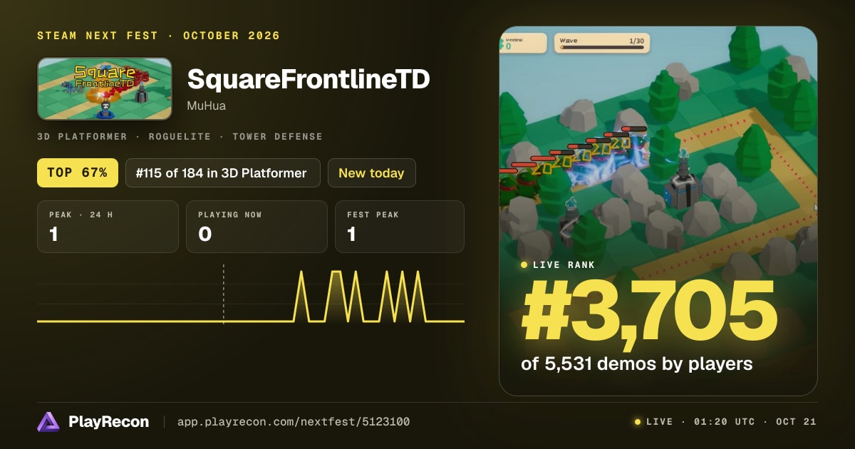 SquareFrontlineTD allo Steam Next Fest