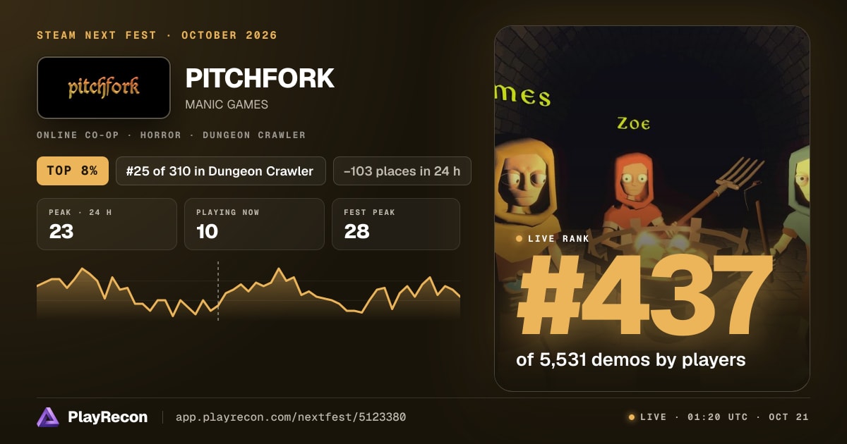 PITCHFORK in Steam Next Fest