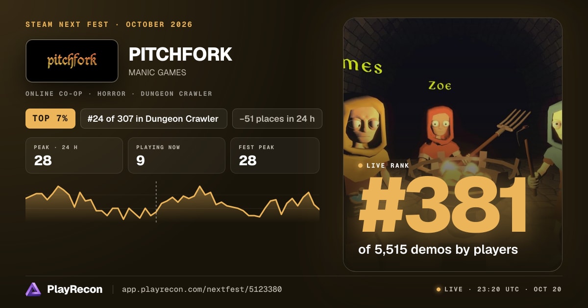 PITCHFORK allo Steam Next Fest