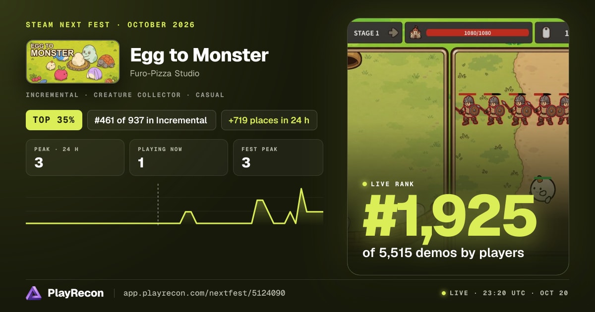 Egg to Monster in Steam Next Fest