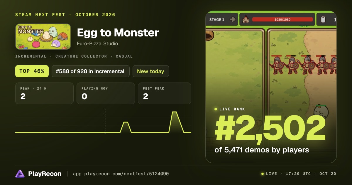 Egg to Monster im Steam Next Fest