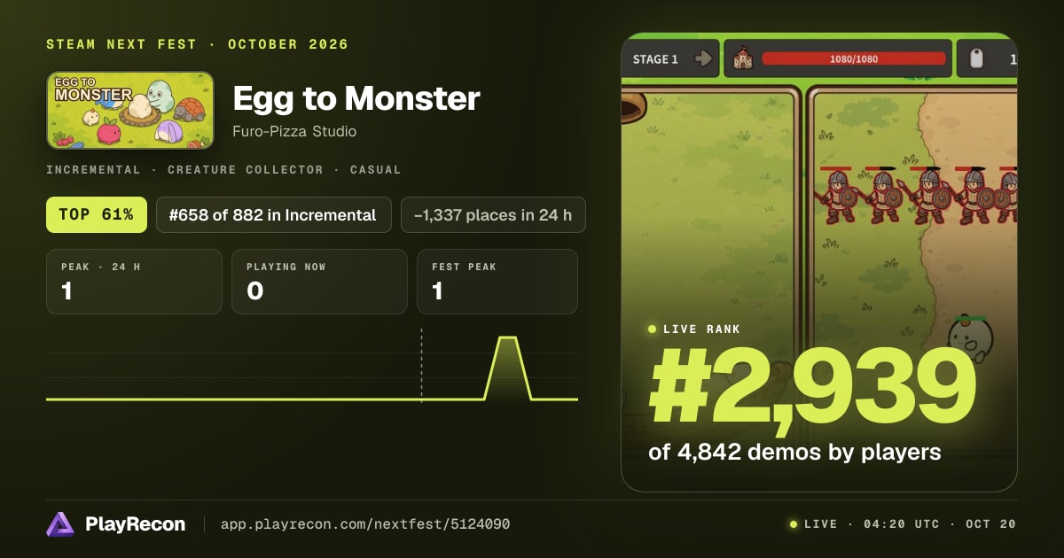 Egg to Monster allo Steam Next Fest
