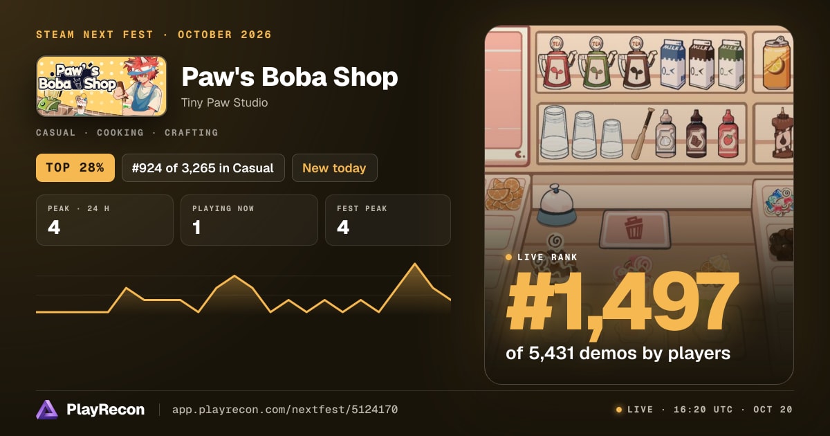 Paw's Boba Shop allo Steam Next Fest