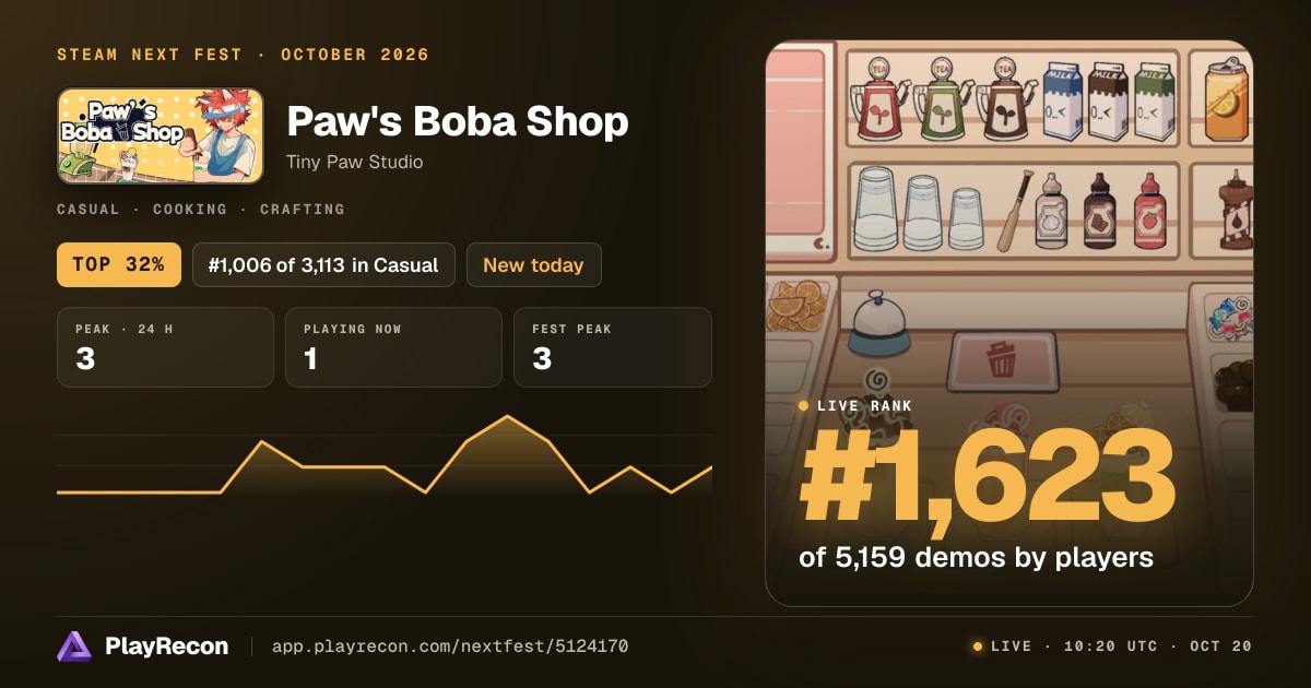 Paw's Boba Shop на Steam Next Fest