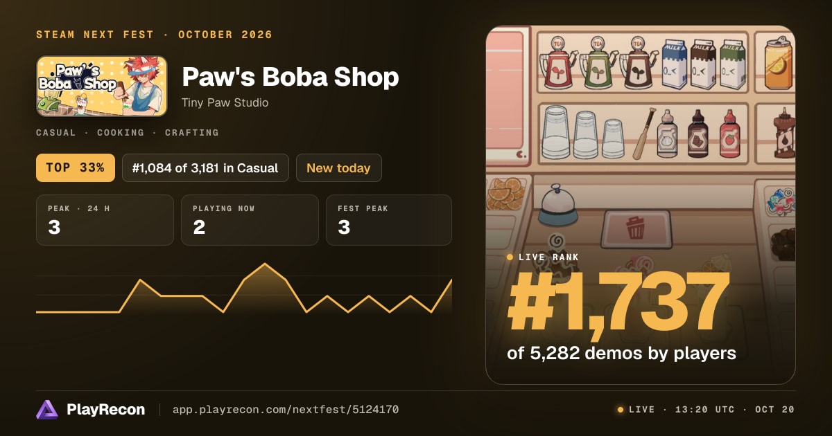 Paw's Boba Shop en el Steam Next Fest