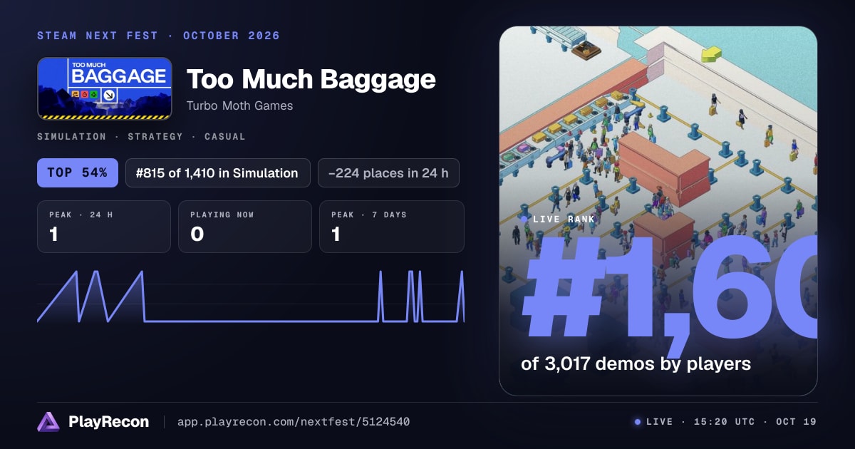 Too Much Baggage in Steam Next Fest
