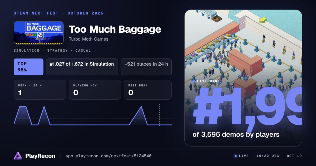 Too Much Baggage im Steam Next Fest