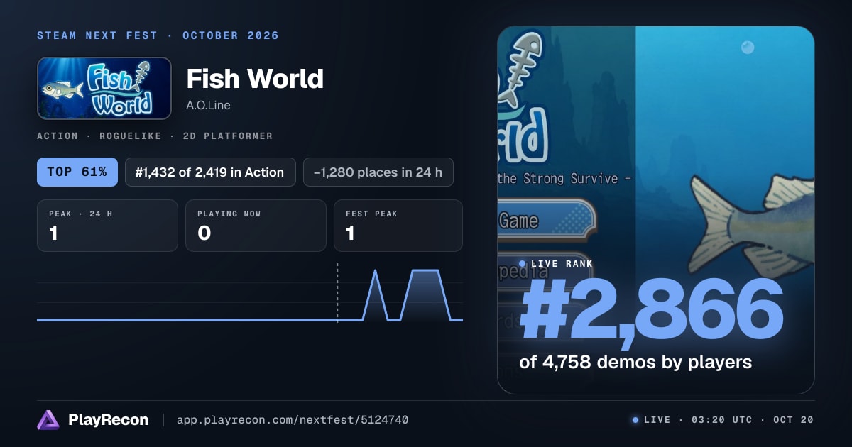 Fish World im Steam Next Fest