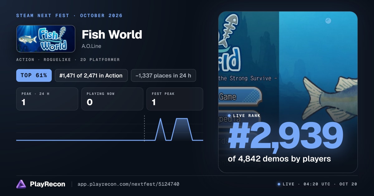 Fish World in Steam Next Fest